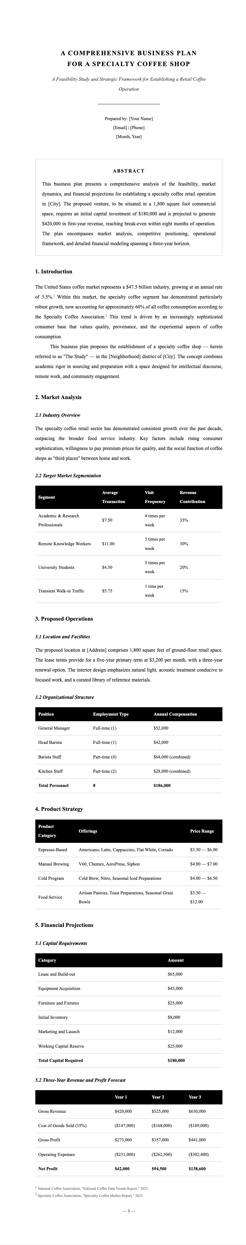 Academic thesis coffee shop business plan